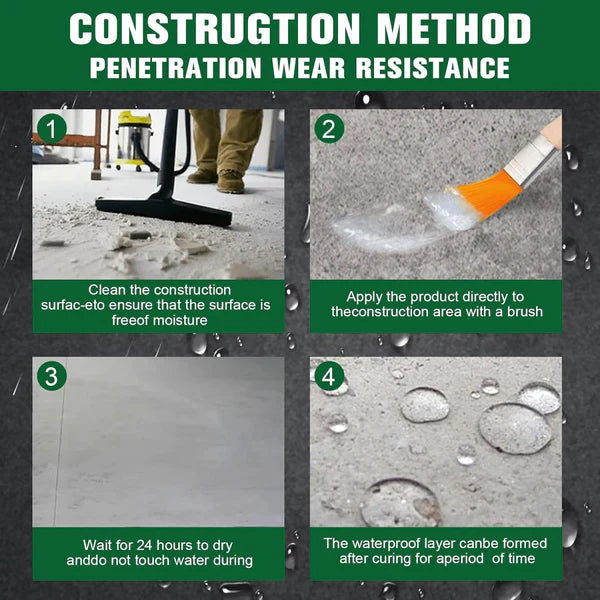 AquaLock Strong Bond Leak Protection Glue